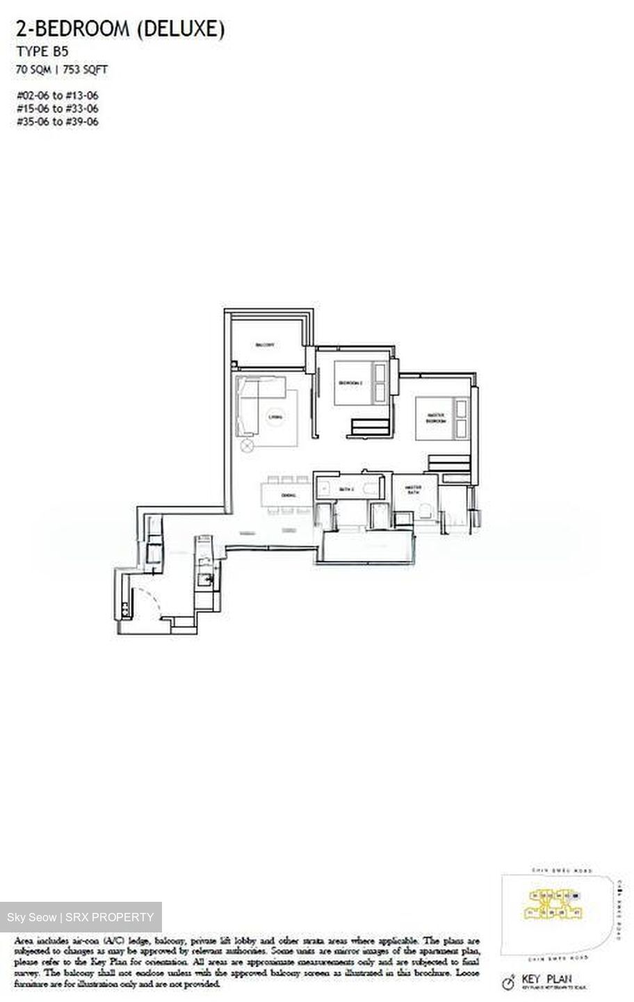The Landmark (D3), Condominium #502457881